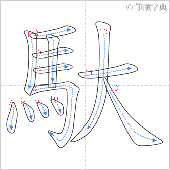 “「馱」的筆順”