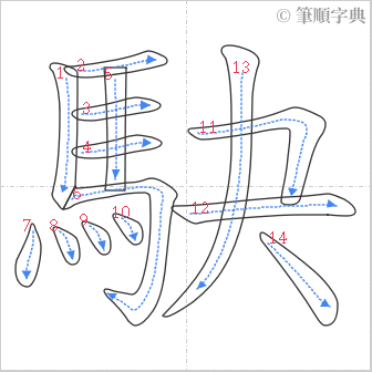 “「駃」的筆順”