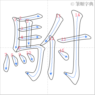 “「駙」的筆順”