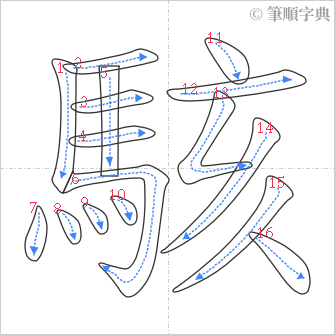 “「駭」的筆順”