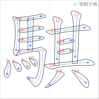 “「騏」的筆順”