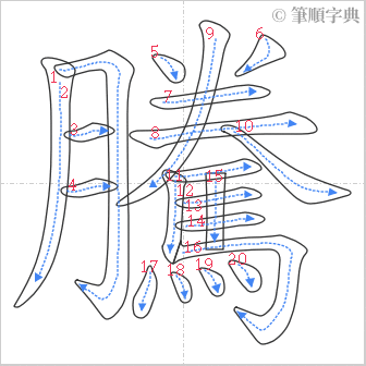 “「騰」的筆順”