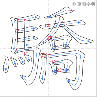 “「驕」的筆順”