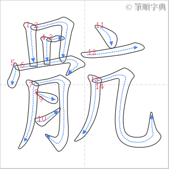 “「骯」的筆順”