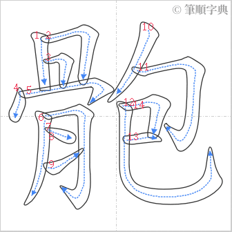 “「骲」的筆順”