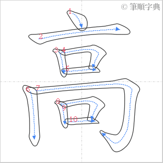 “「高」的筆順”