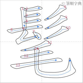 “「髦」的筆順”