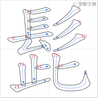 “「髭」的筆順”