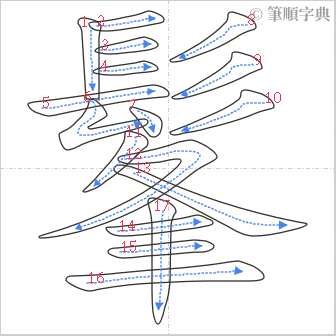 “「髼」的筆順”