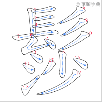 “「髿」的筆順”