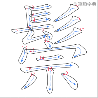 “「鬃」的筆順”