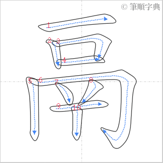 “「鬲」的筆順”