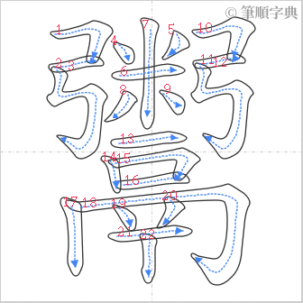 “「鬻」的筆順”