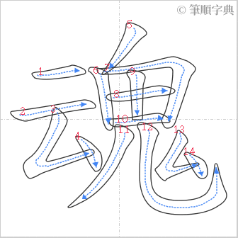 “「魂」的筆順”