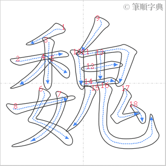 “「魏」的筆順”