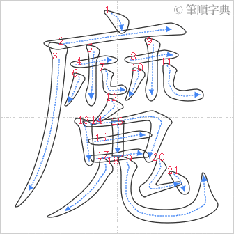 “「魔」的筆順”