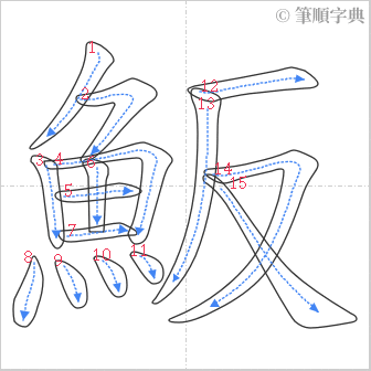 “「魬」的筆順”