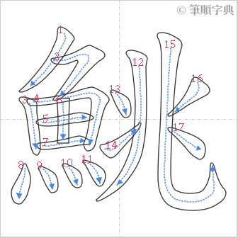 “「鮡」的筆順”