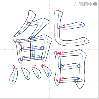 “「鮨」的筆順”