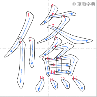 “「鯈」的筆順”