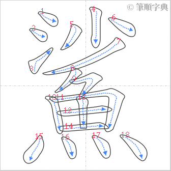 “「鯊」的筆順”