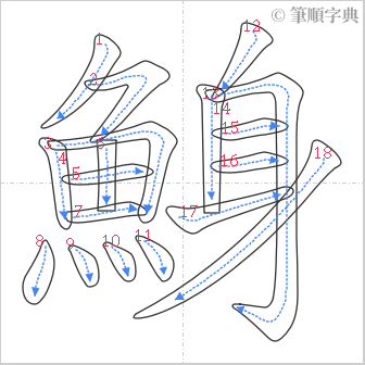 “「鯓」的筆順”