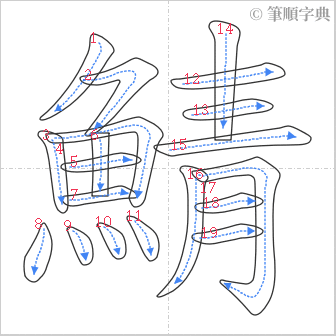 “「鯖」的筆順”