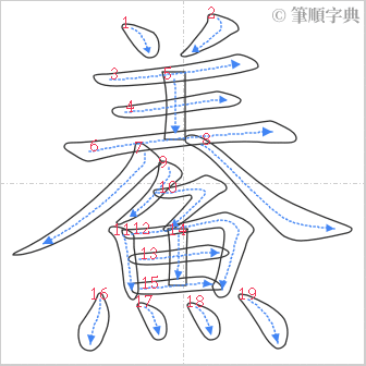 “「鯗」的筆順”