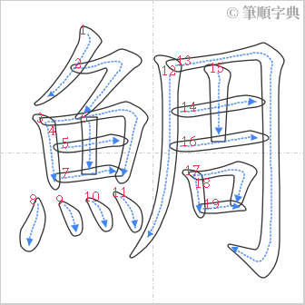 “「鯛」的筆順”