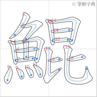 “「鯤」的筆順”