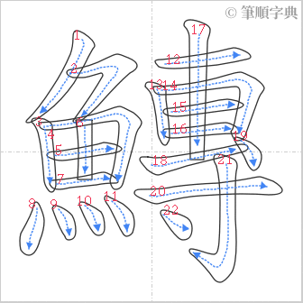 “「鱄」的筆順”