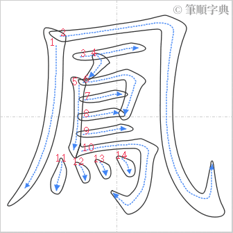 “「鳳」的筆順”