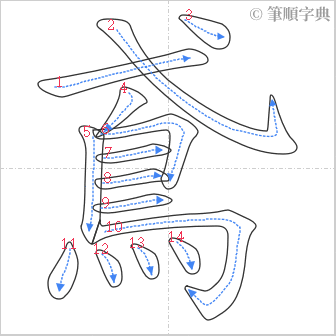 “「鳶」的筆順”