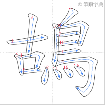 “「鴣」的筆順”