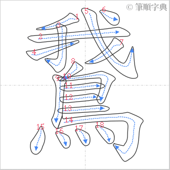 “「鵞」的筆順”