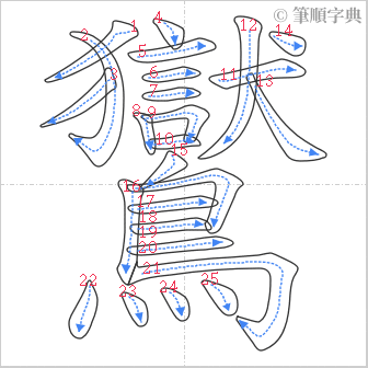 “「鸑」的筆順”