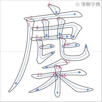 “「麇」的筆順”