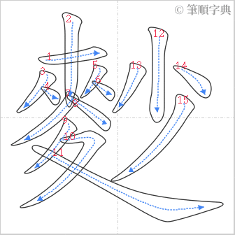 “「麨」的筆順”