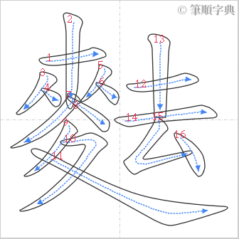 “「麮」的筆順”