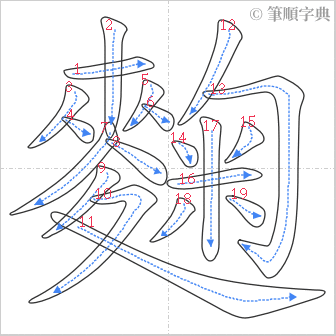 “「麴」的筆順”