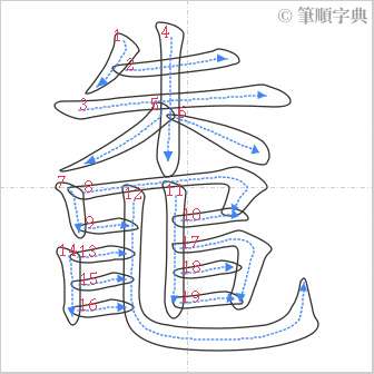 “「鼄」的筆順”