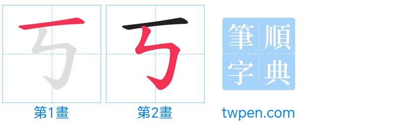 “「丂」的筆畫”
