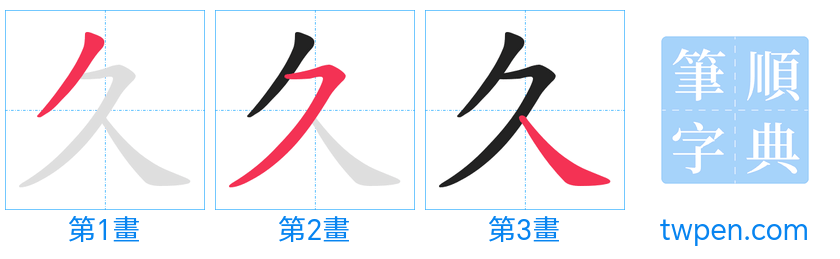 “「久」的筆畫”