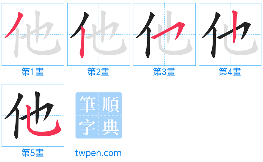 “「他」的筆畫”