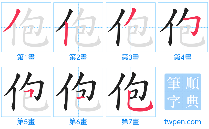 “「佨」的筆畫”