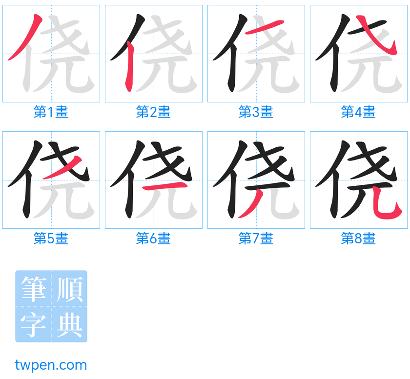 “「侥」的筆畫”