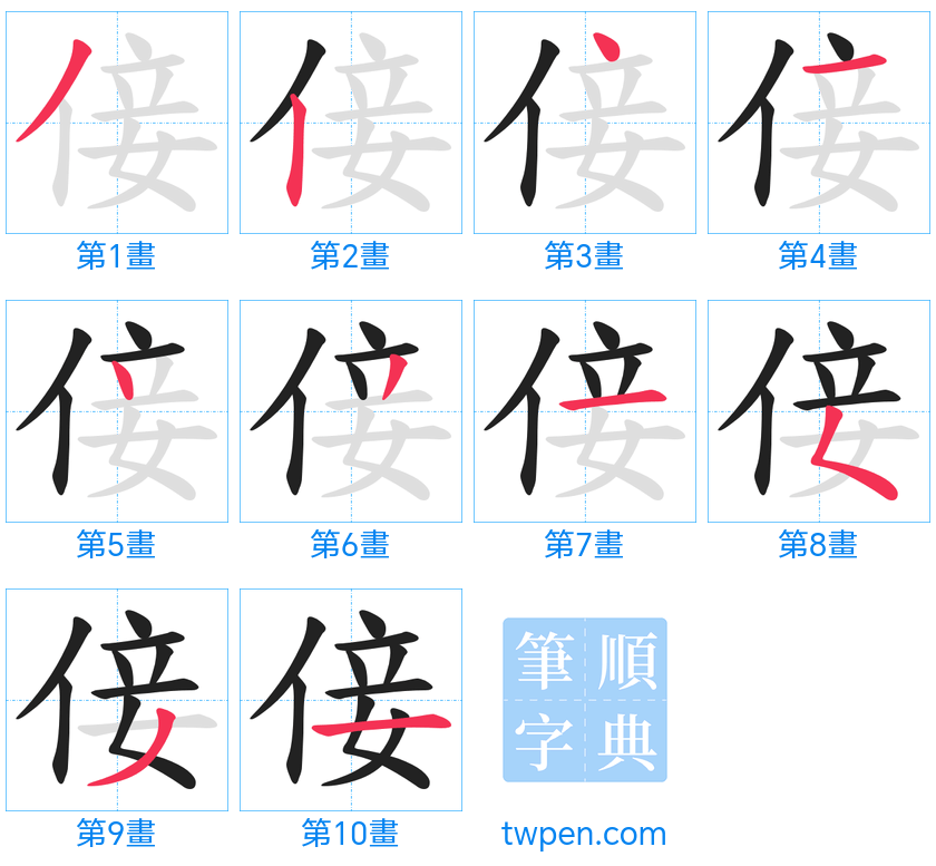 “「倿」的筆畫”