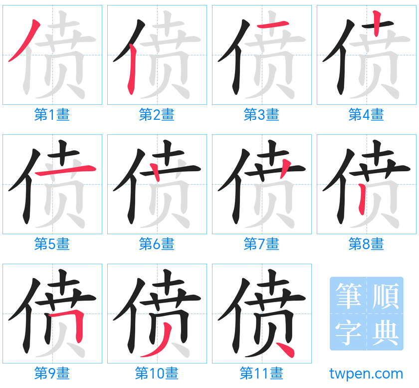 “「偾」的筆畫”