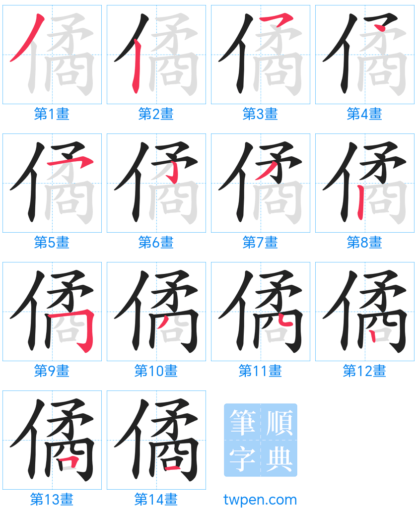 “「僪」的筆畫”