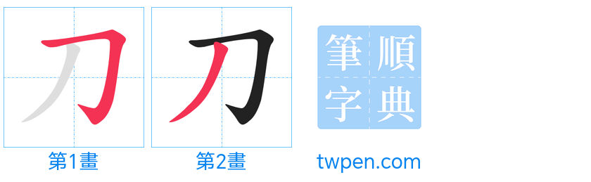 “「刀」的筆畫”
